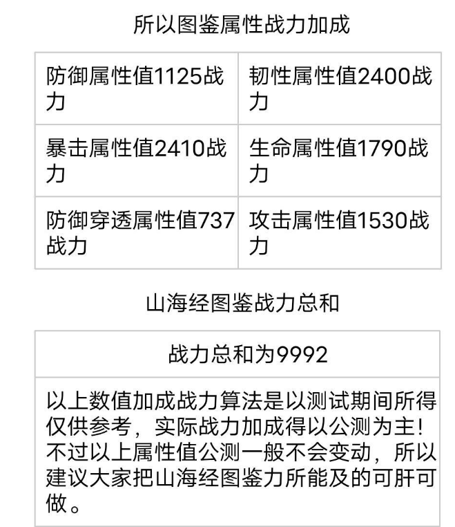 妄想山海风属性攻击图片