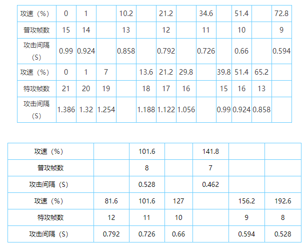 什么是阈值 _医学中什么是阈值-第2张图片-潮百科